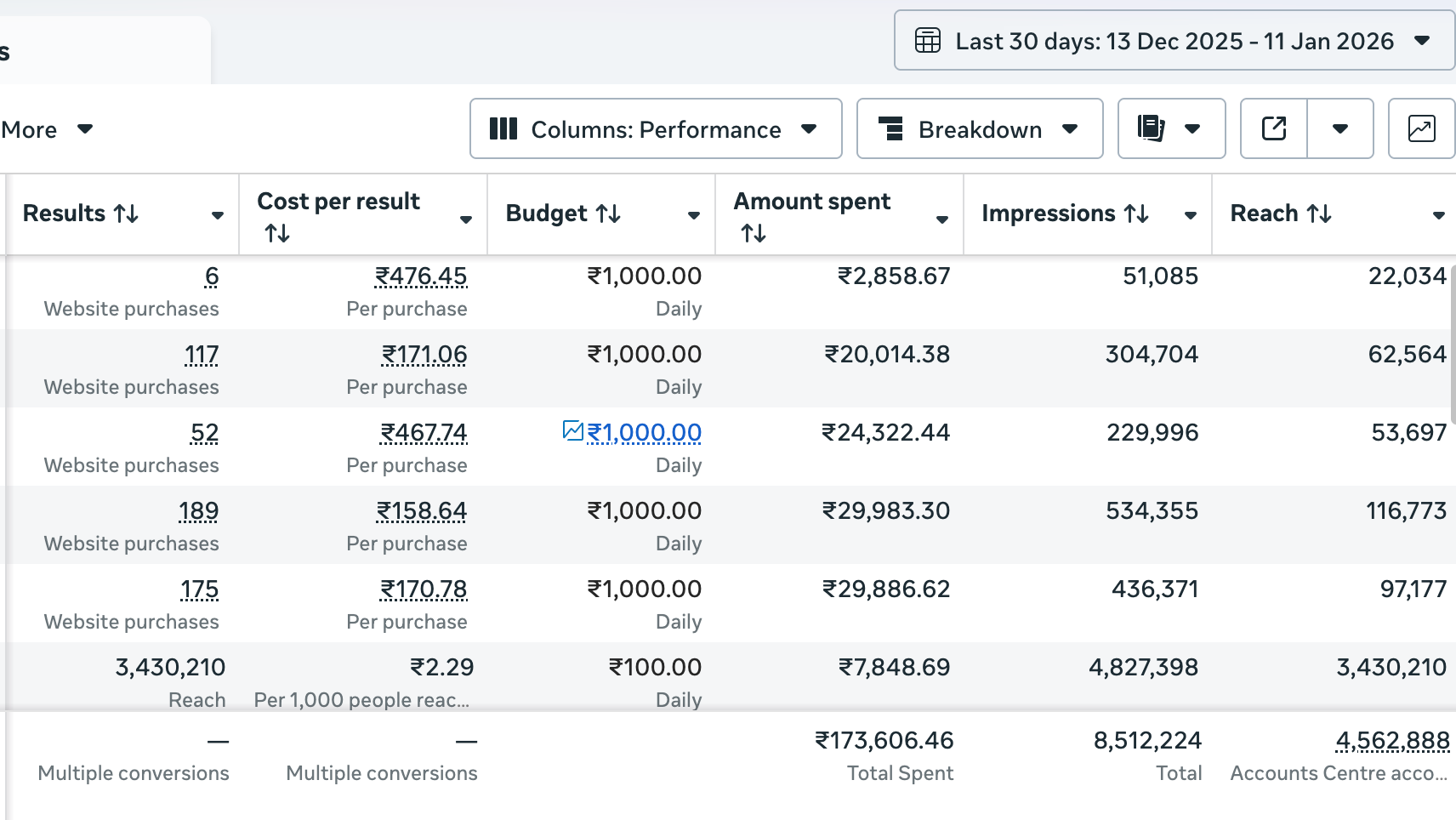 Ads-Manager-Manage-ads-Campaigns-01-12-2026_11_46_AM